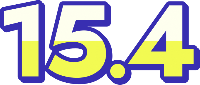 15.4